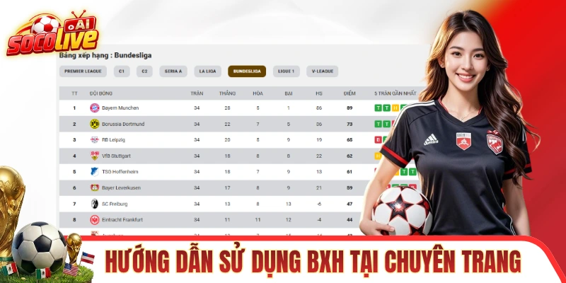 Hướng dẫn sử dụng BXH tại chuyên trang