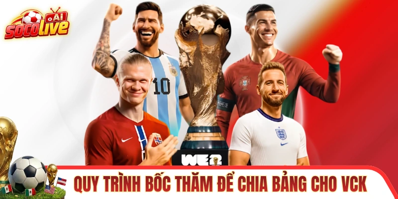 Quy trình bốc thăm để chia bảng cho World Cup 2026