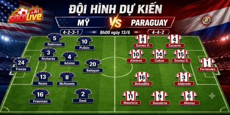 Cơn bão chấn thương đang càn quét cả Mỹ và Paraguay