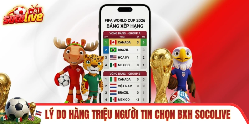 Lý do hàng triệu người tin chọn BXH tại SOCOLIVE